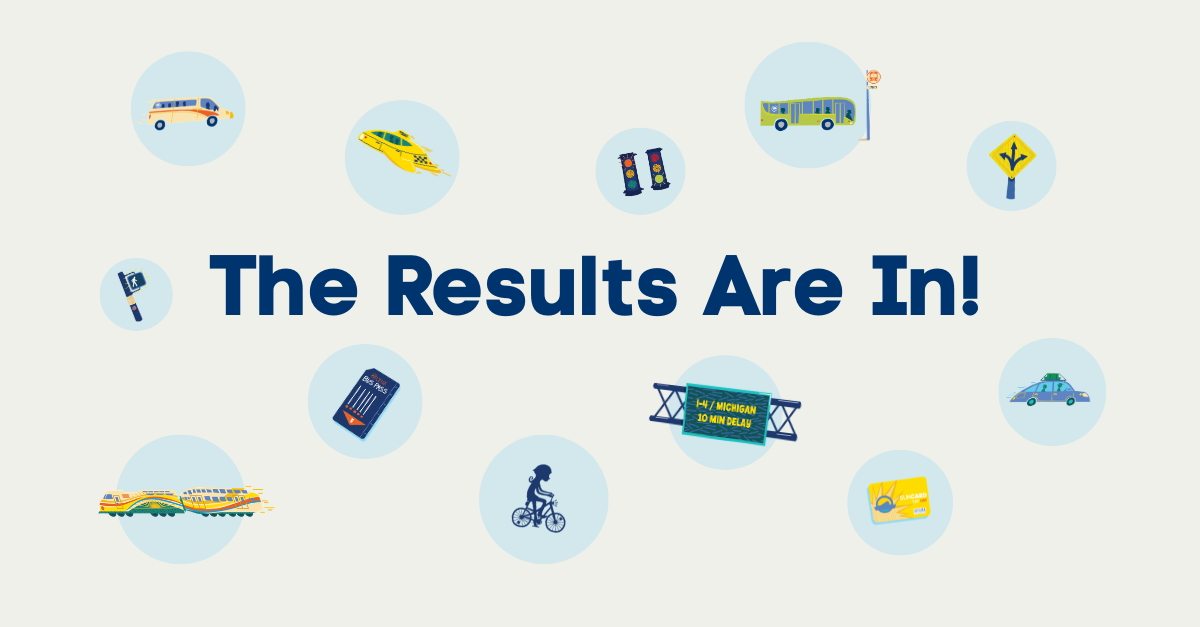 The results are in!